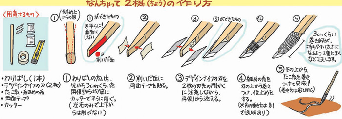 なんちゃって２梃の作り方（サムネイル）