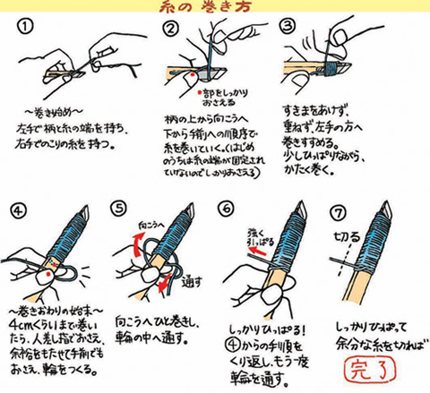 糸の巻き方（サムネイル）