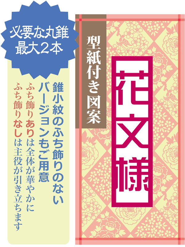 型紙付き図案「花文様」の説明とpop