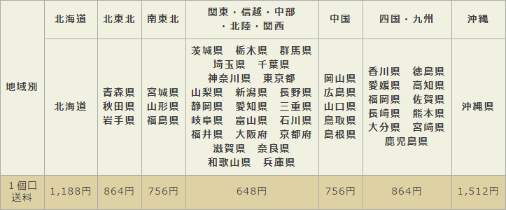 「旭日－空」の送料